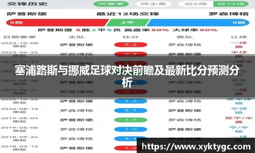 塞浦路斯与挪威足球对决前瞻及最新比分预测分析